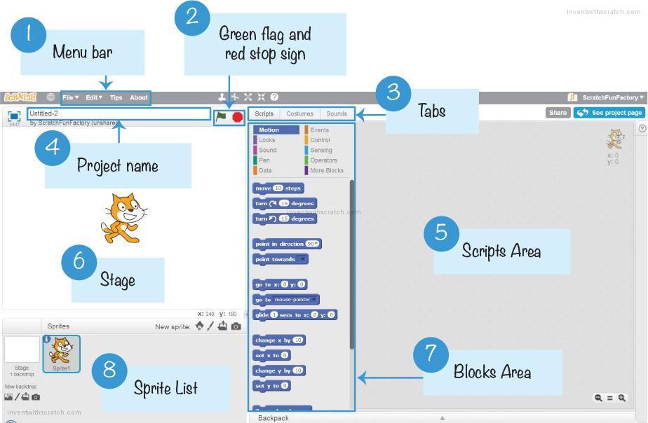 My blocks, Getting started with Scratch, Scratch