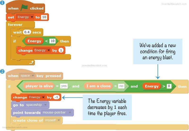 Scratch Programming Archives - STEMpedia