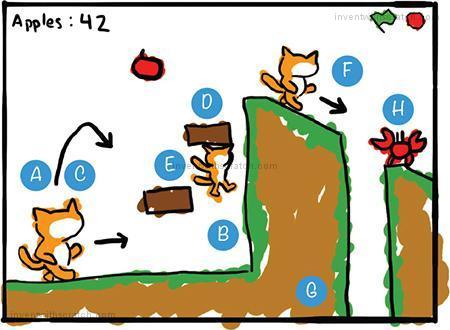 Invent with Scratch