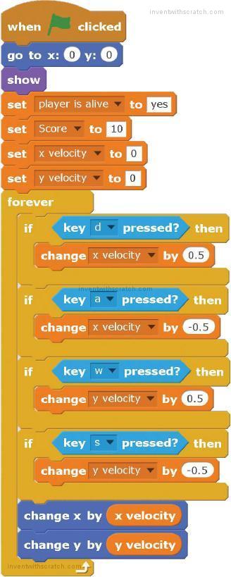 Scratch Programming Archives - STEMpedia