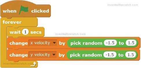 Scratch Programming Archives - STEMpedia