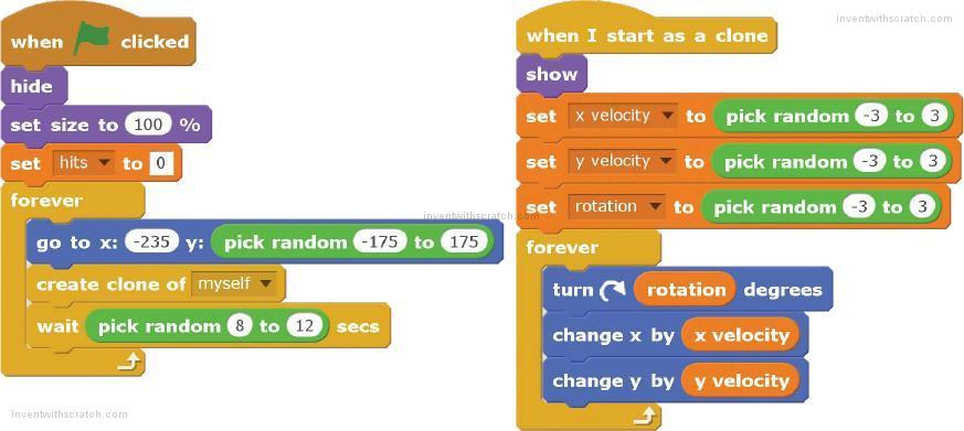 How do we hide and show sprites in Scratch?