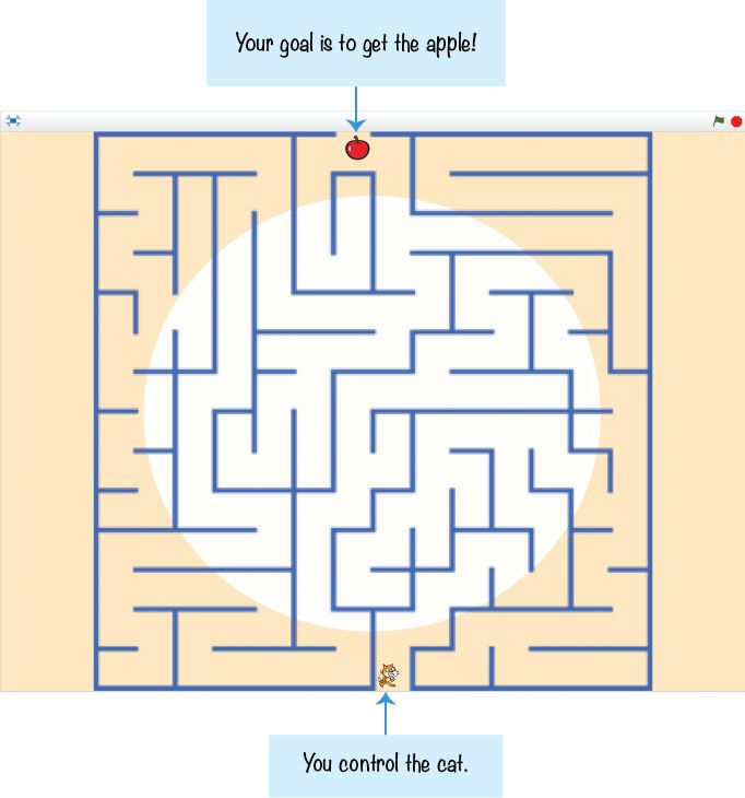 Creating a first-click test – Maze Help